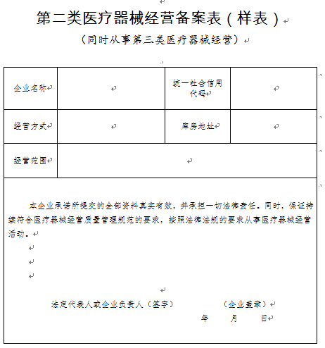 簡政放權新政 醫(yī)療器械經營備案與許可證辦理全面簡化資料