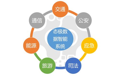 網(wǎng)帥科技 數(shù)據(jù)工程驅(qū)動(dòng)交通安全創(chuàng)新，服務(wù)4500萬(wàn)人次顯成效