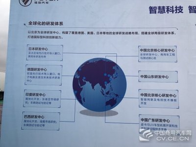 瞄準中部發展新需求，福田河南新能源工廠開工助力產業升級，上海軟件開發協同驅動創新